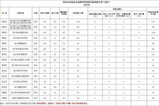 开云平台登录入口网页版截图3